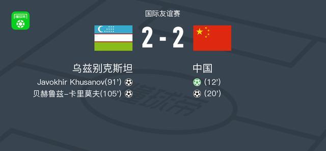 平台游戏-国足封闭热身赛2-2战平乌兹别克斯坦，林良铭点射，谢文能破门